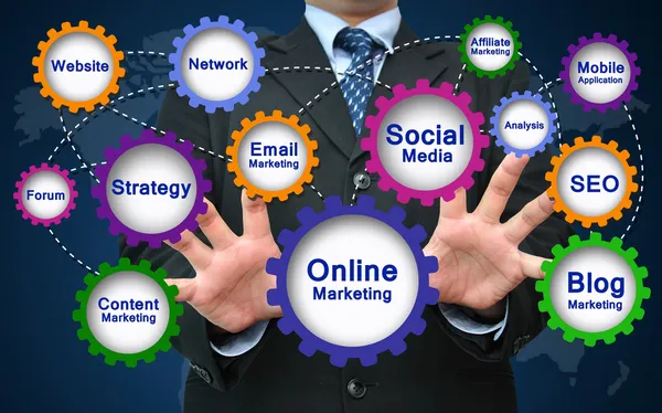 Read more about the article Dominate Your Affiliate Network: Unveiling the 8 Dynamic Affiliate Archetypes