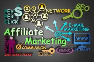 Read more about the article Best Affiliate Marketing Network – ” 7 Powerful Strategies That Help You Select the Best Affiliate Marketing Network “