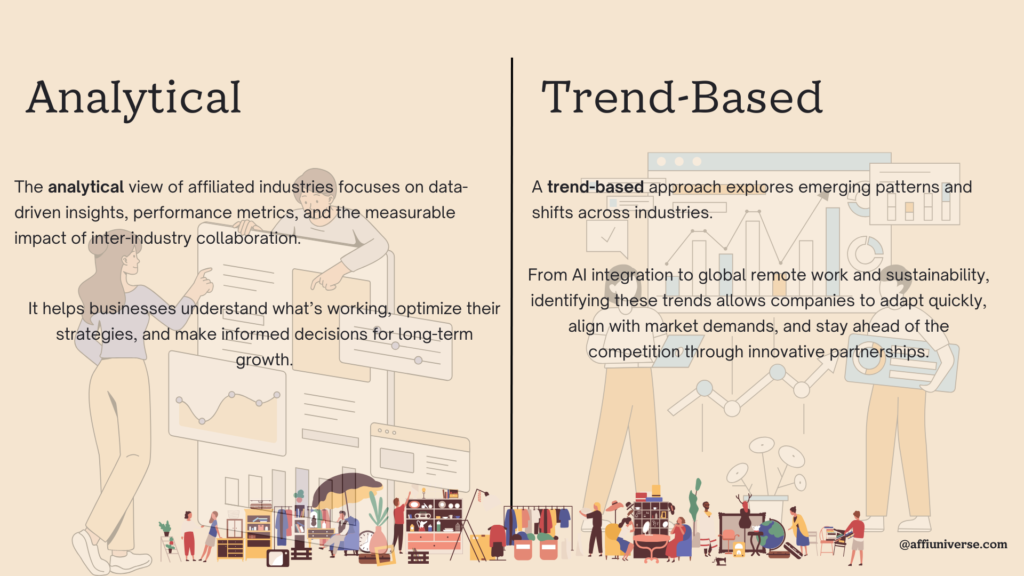 Illustration comparing analytical and trend-based approaches to understanding affiliated industries.