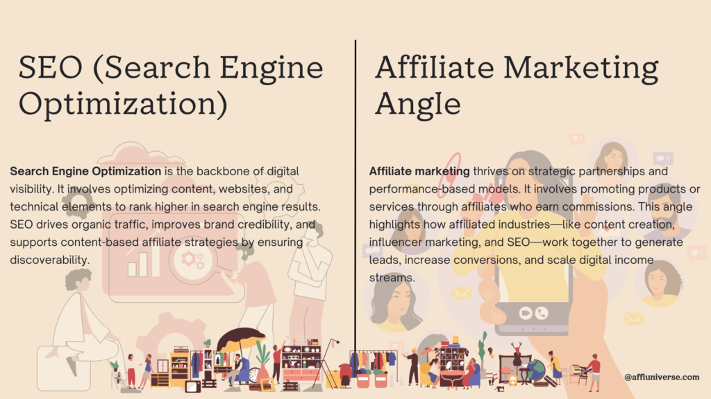 Comparison of SEO (Search Engine Optimization) and Affiliate Marketing strategies in digital marketing.